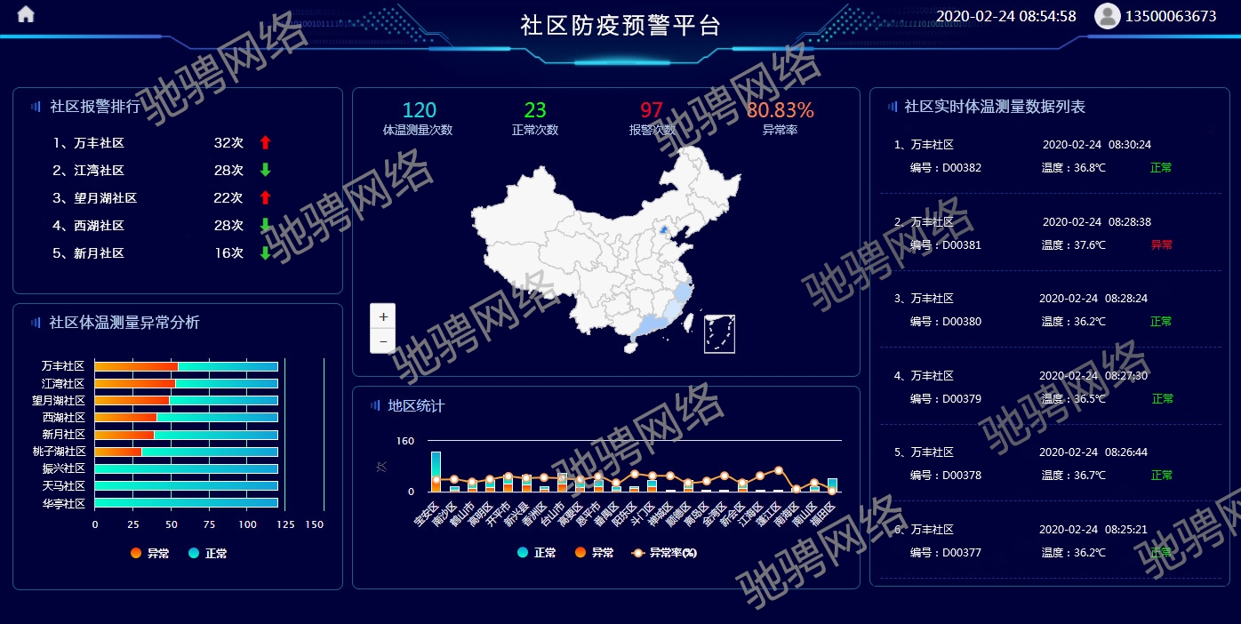 智能额温枪+额温枪APP系统+额温枪平台方案